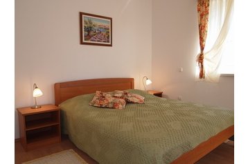 Pensiune familială Rab 12